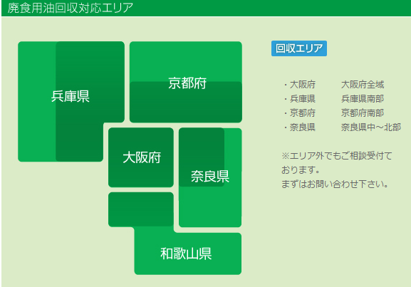 廃油,回収,引き取り,大阪,関西,処理,リサイクル,業者